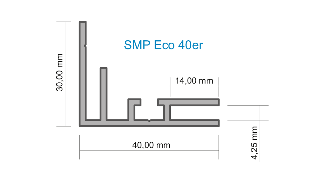 Maße für Spannrahmen mit 40 mm Bautiefe
